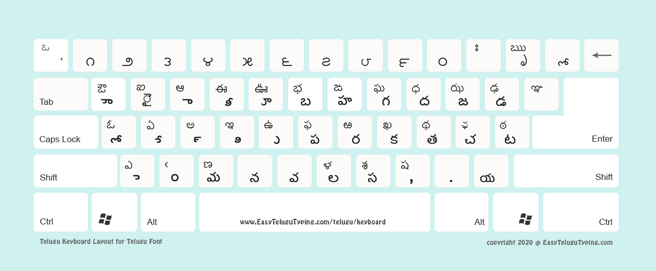 Online tamil keyboard Tamil Keyboard